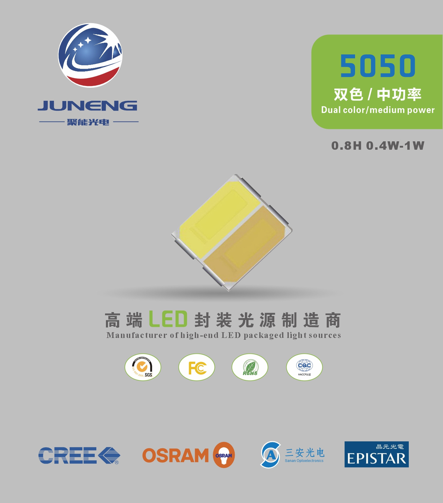 5050雙色中(zhōng)功率